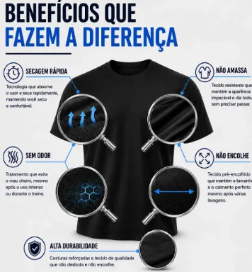 Kit 5 Camisetas Básicas Masculina Dry Fit